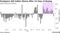 Foreigners Sell Indian Shares After 16 Days of Buying