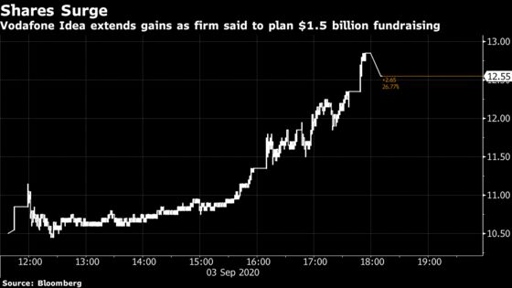 Vodafone’s India Unit Plans $1.5 Billion Fundraising