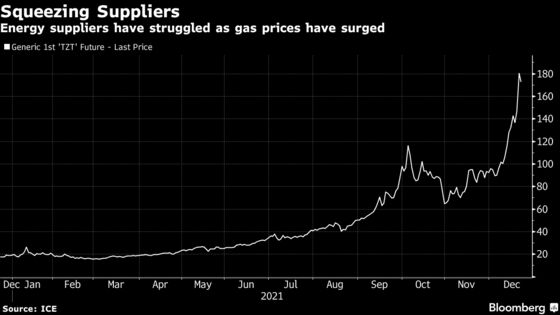 Energy Supplier Collapses Go Global as Prices Keep Rising