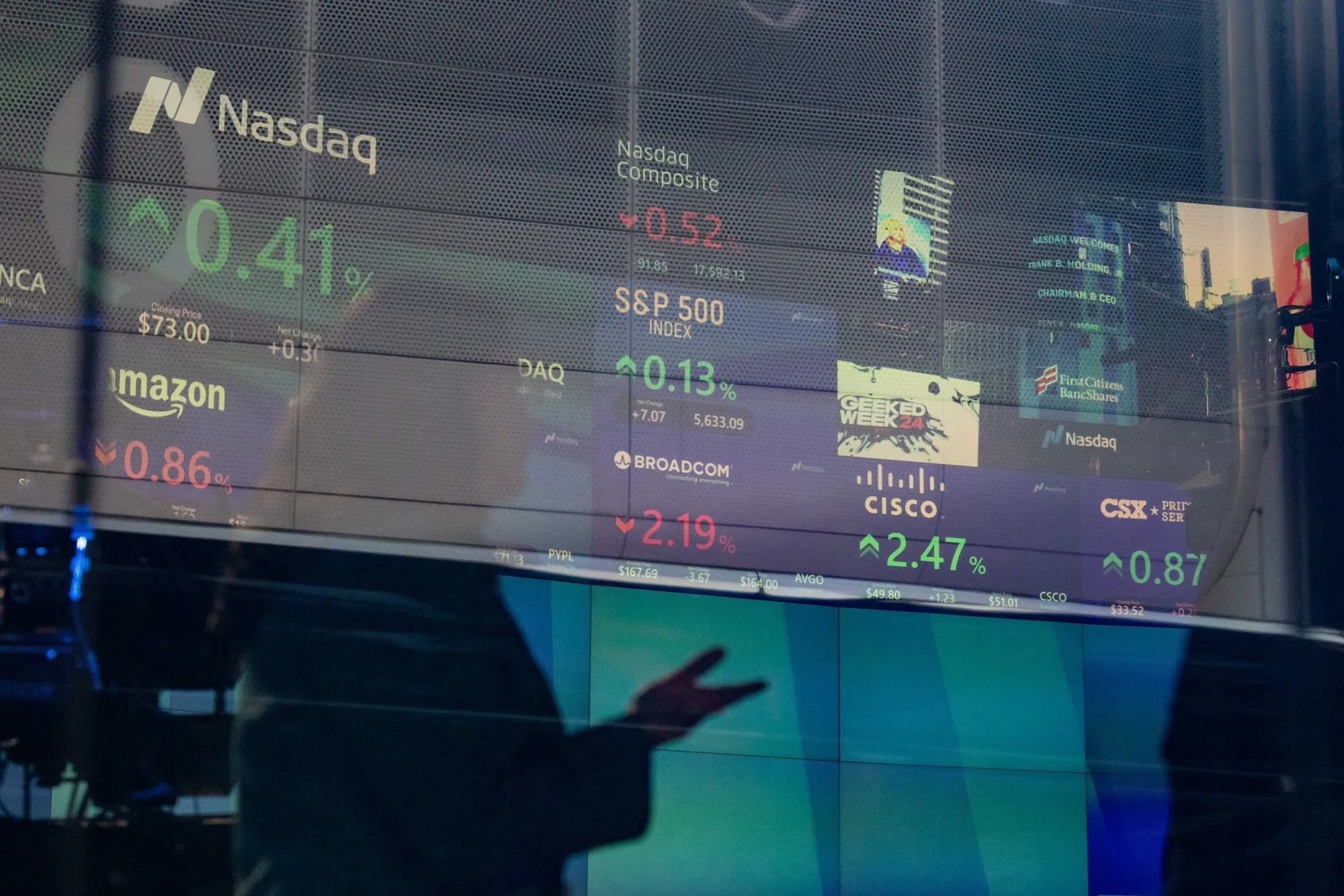 Tech giants like&nbsp;Apple Inc.,&nbsp;Alphabet Inc.,&nbsp;Amazon.com Inc.&nbsp;and&nbsp;Tesla Inc.&nbsp;are still down.&nbsp;