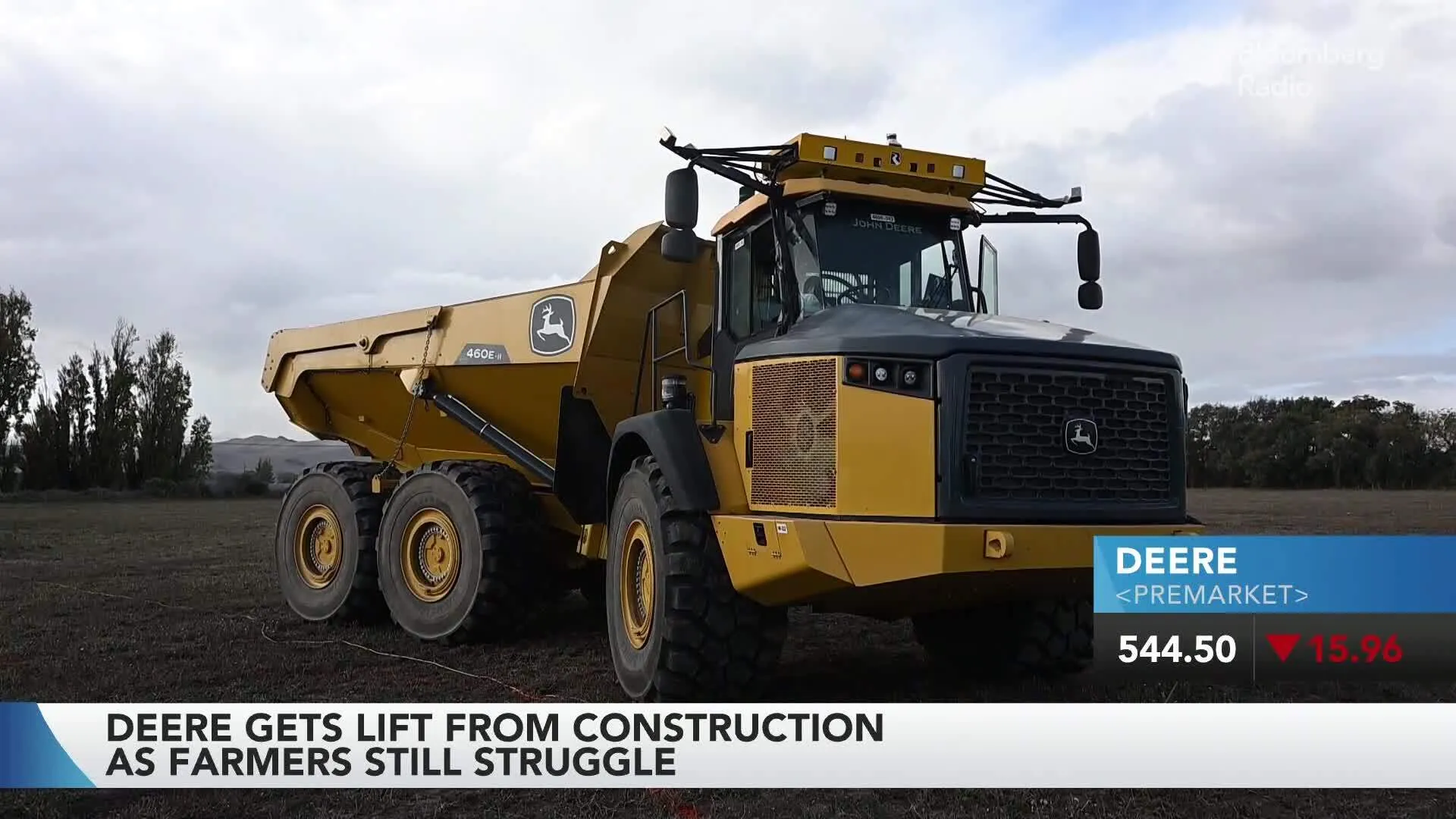 bloomberg.com - Watch Walmart Reports Solid Sales Growth; Deere Gets Construction Boost | Stock Movers
