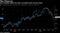 The Canadian dollar has been correlated with Carnival stock