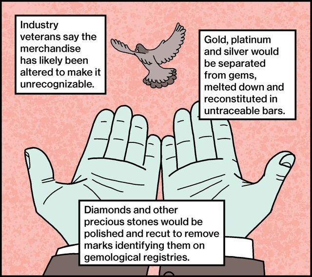 Industry veterans say the merchandise has likely been altered to make it unrecognizable. Gold, platinum and silver would be separated from gems, melted down and reconstituted in untraceable bars. Diamonds and other precious stones would be polished and recut to remove marks identifying them on gemological registries.