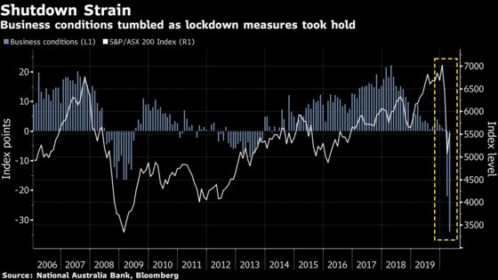 T. Rowe Price Fund Dumps Australian Property Stocks, Buys Tech