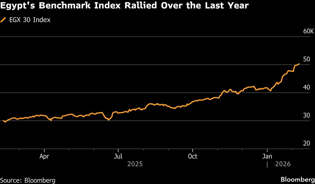 assets.bwbx.io image