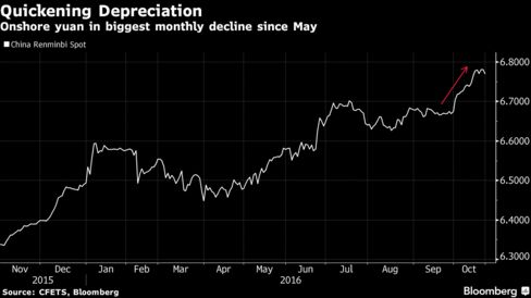 China's manufacturing hits 2-year high as demand picks up