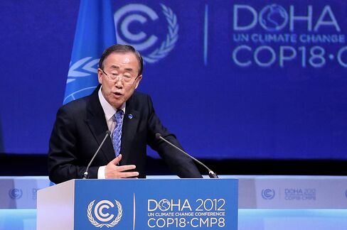 UN’s Ban Pushing for Details on Climate Pledges for $100 Billion