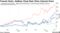 Tencent Music, NetEase Cloud Beat China Internet Peers