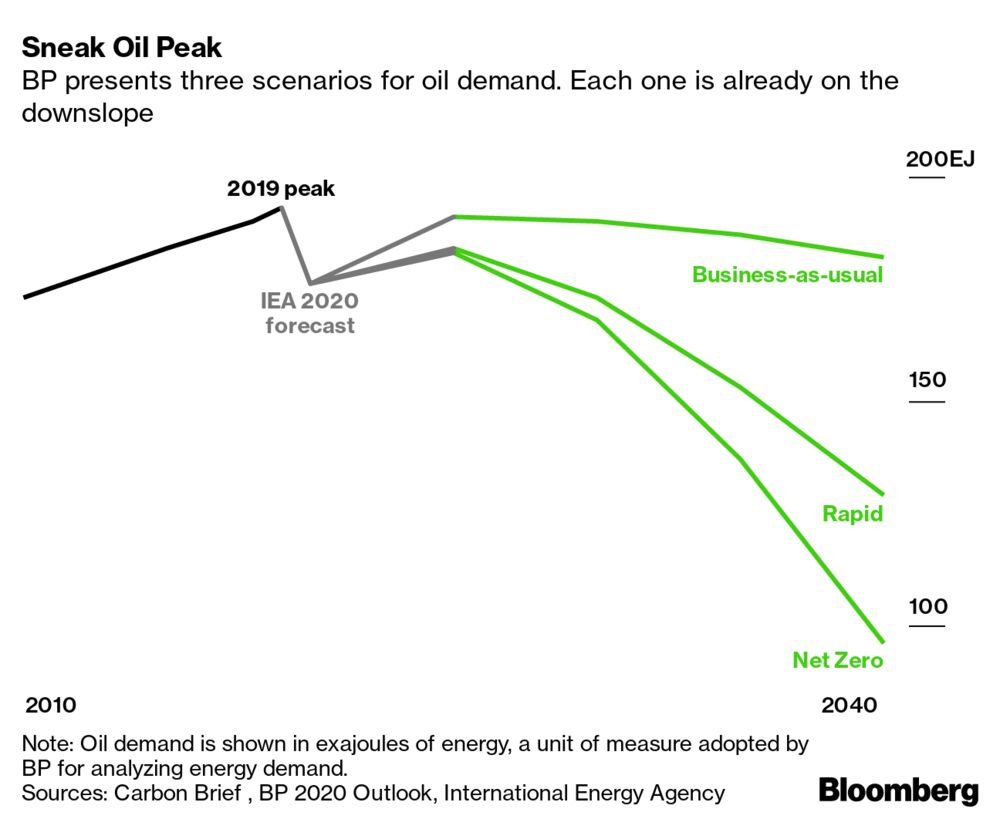 見逃していませんか 今年の明るい話題 コロナ禍でも希望の光 Bloomberg