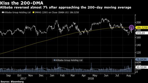 Billions Pour in While Records Wait to Be Smashed: Taking Stock