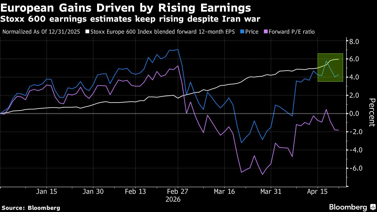 assets.bwbx.io image