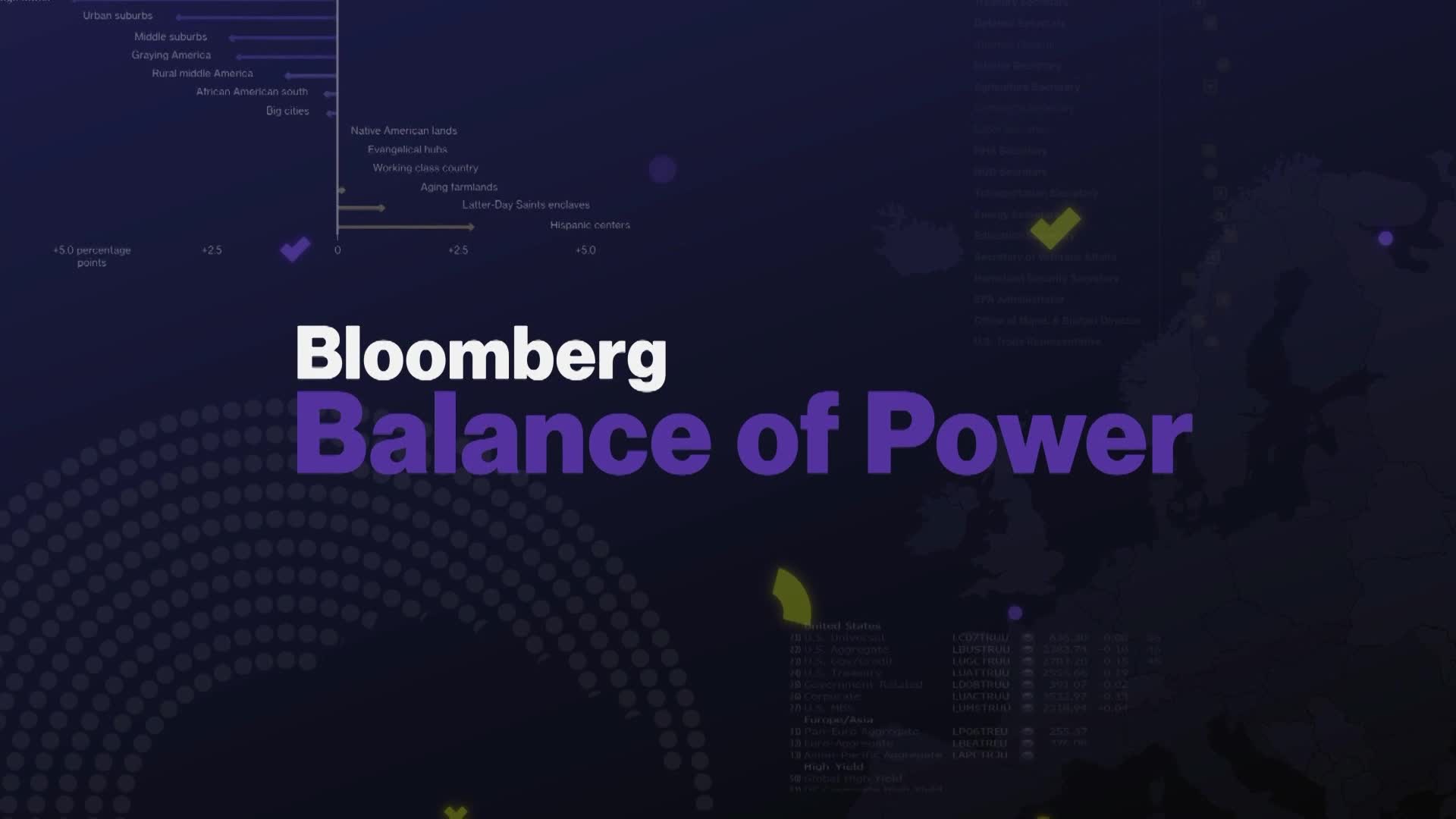 Balance of Power 07/29/24