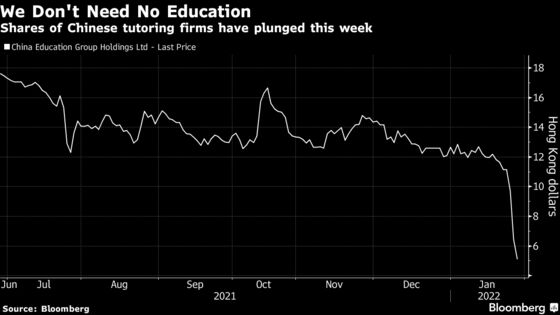 China’s Tutoring Stocks Crushed by Renewed Panic Over Crackdown