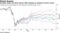 European stocks end third quarter little changed as pandemic worries remain