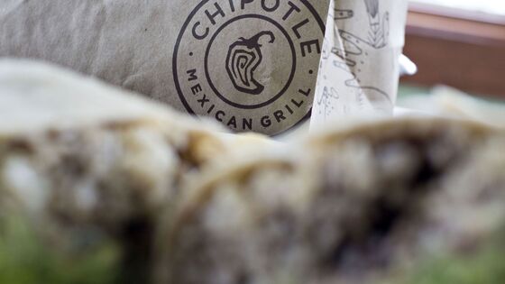 Chipotle Sees Mobile Orders Doubling to $2.4 Billion This Year