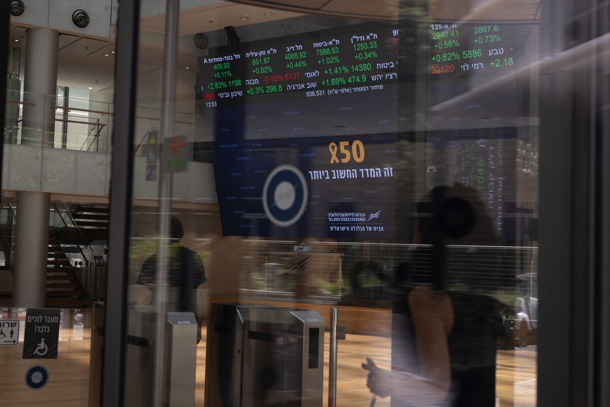 Emerging Assets Rise as Mideast Deal Impact Adds to AI Frenzy