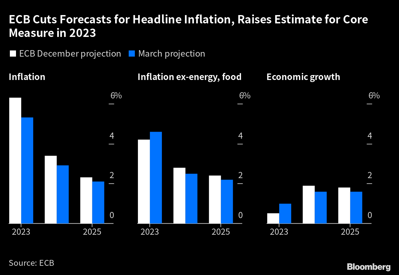 Tax Structure Project Goldcrest Like Something From Bond Movie, EU  Says - Bloomberg