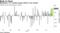 BlackRock's TLT notches largest inflow in two months