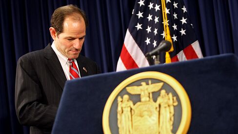 Spitzer