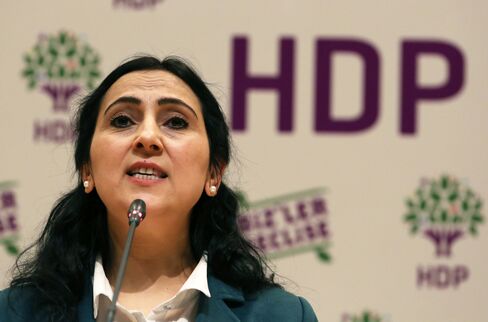 Figen Yuksekdag