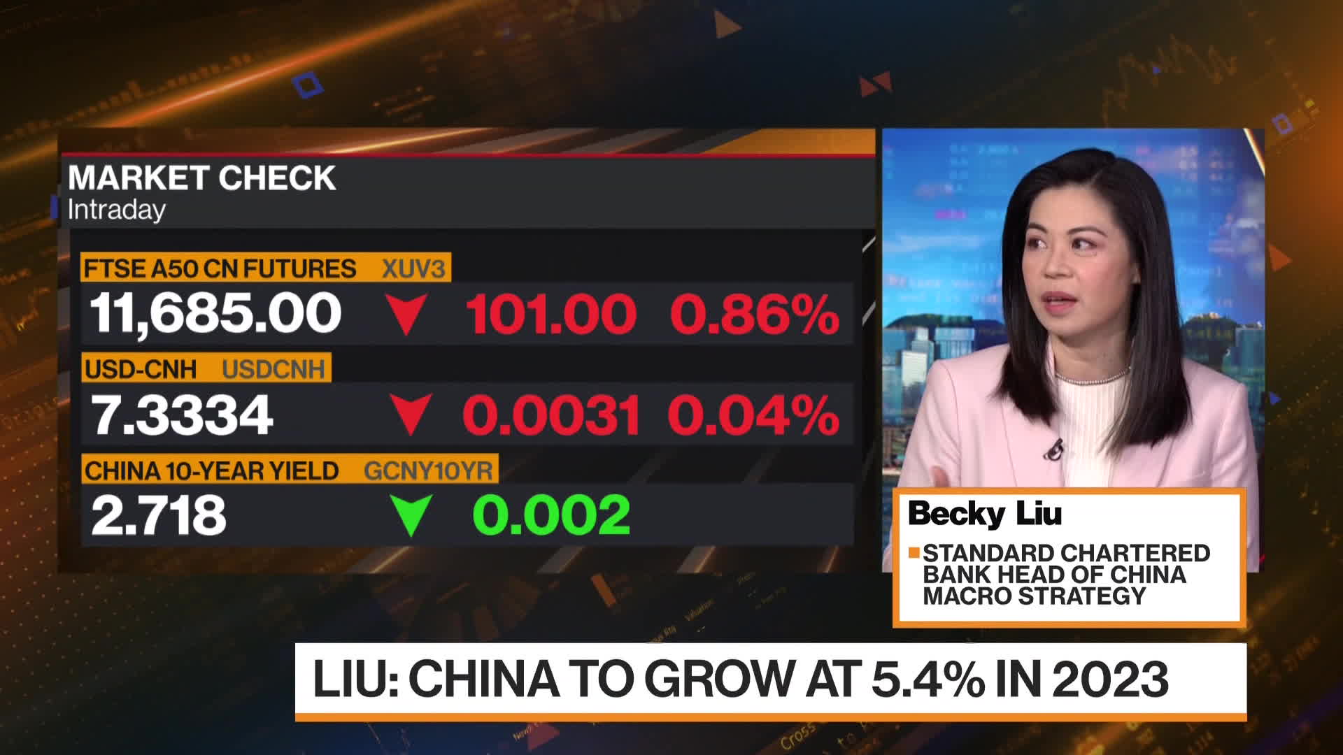 Stock Market Today: Dow, S&P Live Updates for October 20 Bloomberg