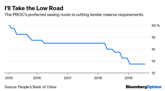 One Tit-for-Tat Battle That China Shouldn't Fight