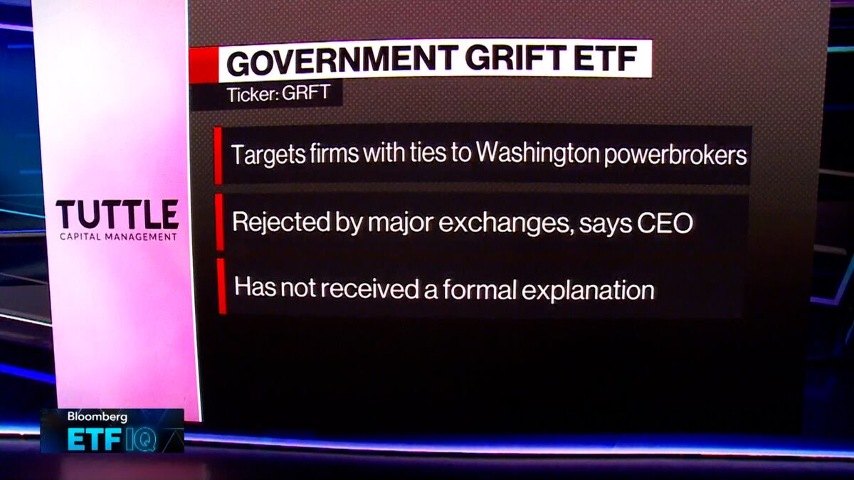 'GRIFT' ETF In Trump Era Hits A Wall