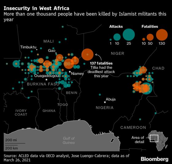 Spate of Islamist Attacks Puts Sahel on Track for Deadliest Year