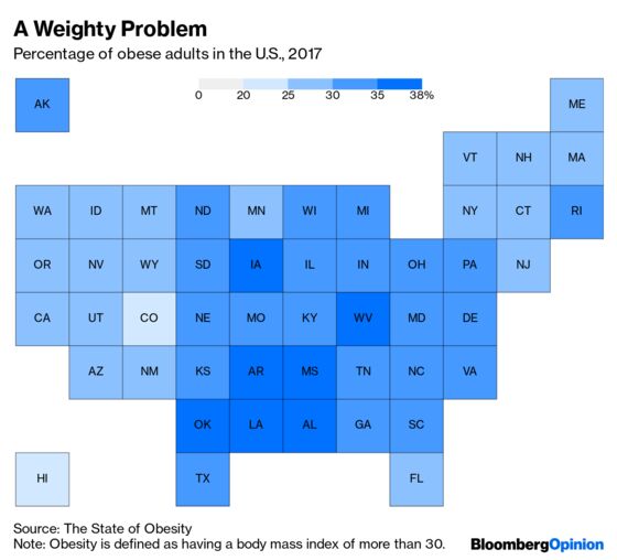 If You're Poor in America, You Can Be Both Overweight and Hungry