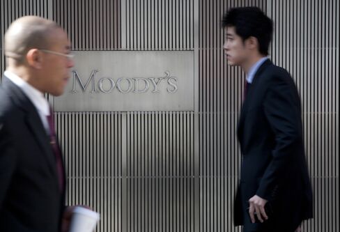 Moody’s Promises Caps on Mortgage-Bond Ratings as Terms Loosen