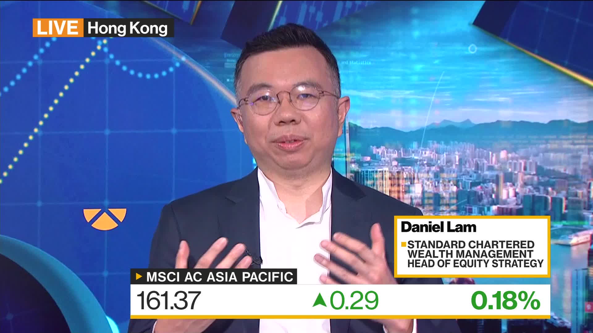 Watch Standard Chartered Wealth Management's Lam on Markets Bloomberg