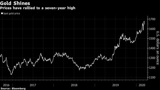 Gold Rush Picks Up With $100 Billion Traded in London in a Day