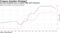 Fed will eventually have to replace MBS with Treasuries