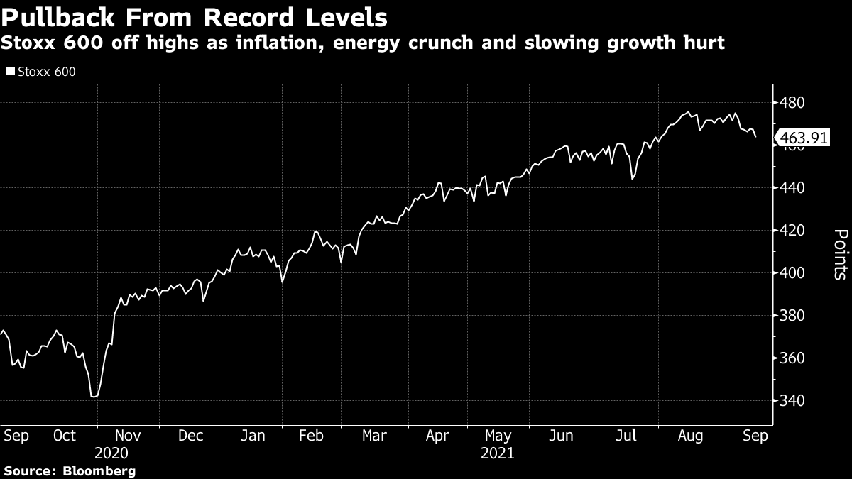 BofA Turns Bearish On European Stocks, Sees 10% Drop By Year-End ...