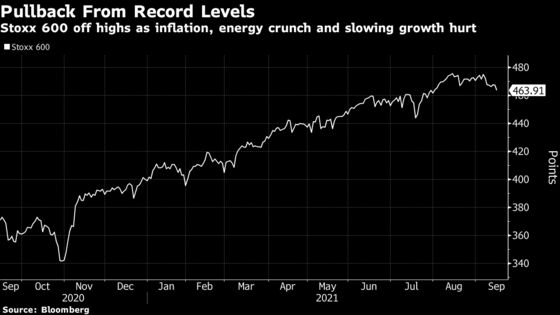 BofA Turns Bearish on European Stocks, Sees 10% Drop by Year-End