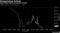 Home Depot falls in premarket trading