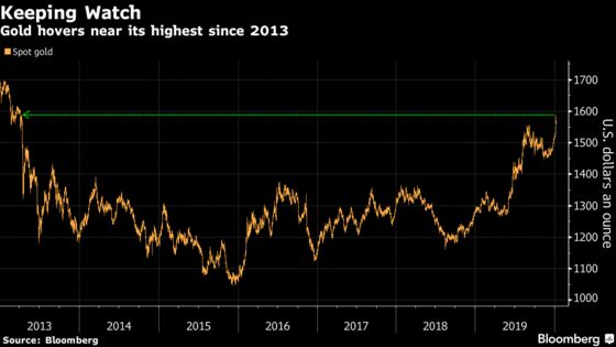 Gold Holds Near Six-Year High With Iran’s Next Moves in Focus