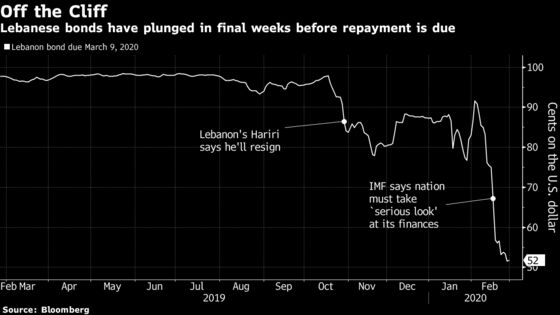 Lebanese Banks Hold Line Against Default, Urge Bond Swap Instead