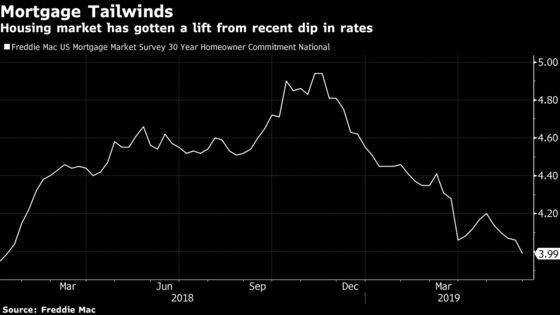 Fannie-Freddie Revamp Risk for Trump: Higher Mortgage Costs