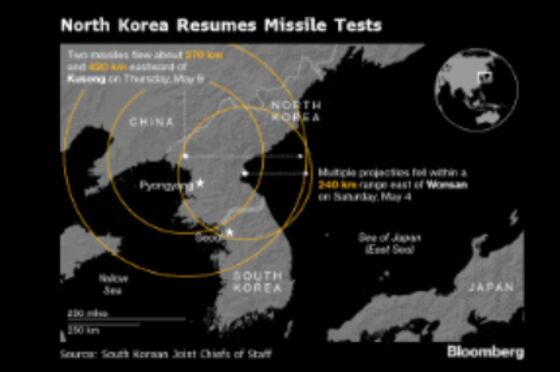 North Korea, China Tensions With U.S. Are Back: Weekend Reads