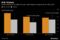 ECB Outlook