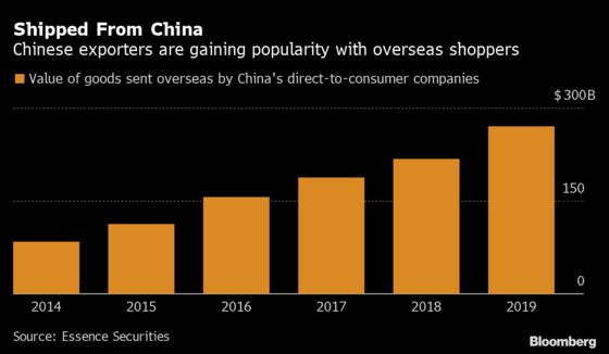 How Trump’s Trade War Built Shein, China’s First Global Fashion Giant