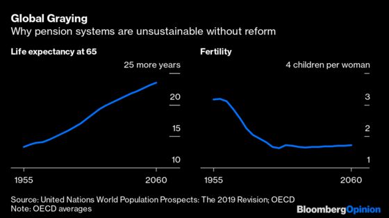 Angry French Pensioners Offer the World a Warning