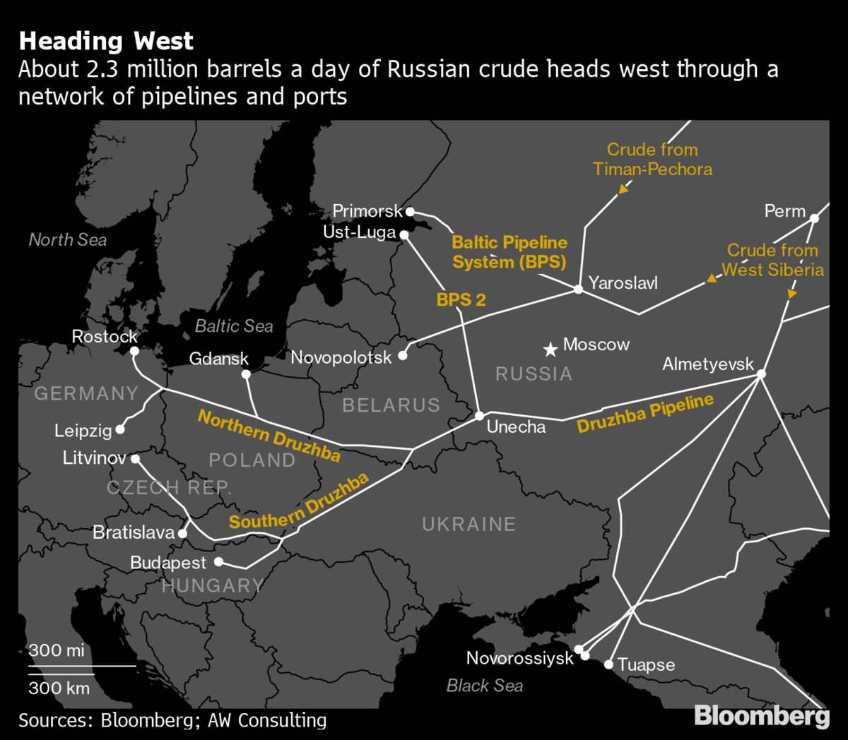 Donetsk and Luhansk: Russian Forces Will Be Far Away From Key Oil Pipeline  - Bloomberg