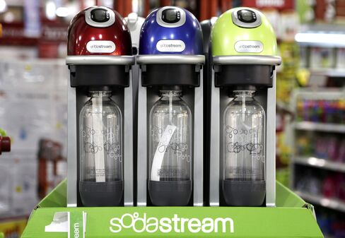 1469955428_SodaStream