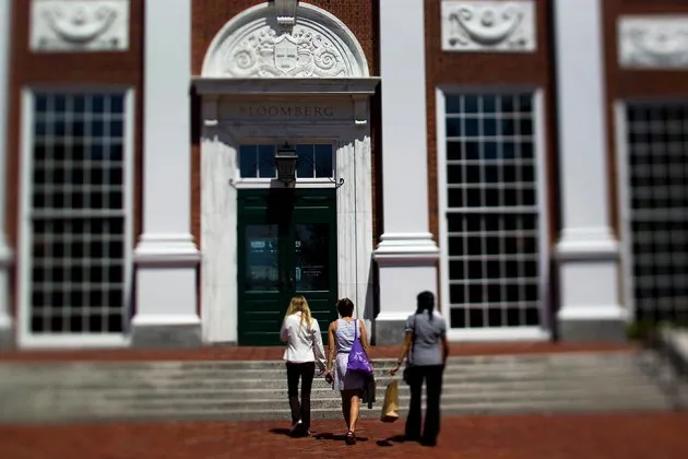 Harvard Business School