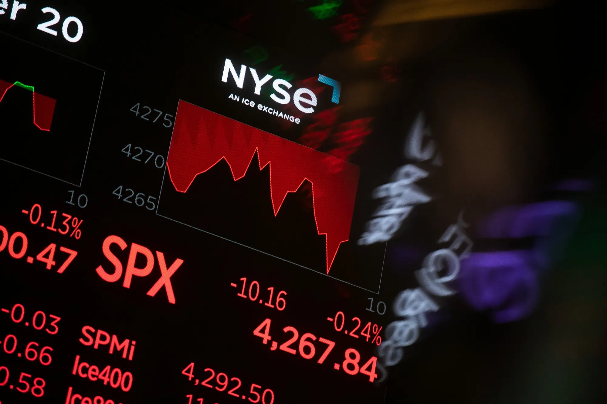 Investors have been roiled by declines in stocks and bonds.