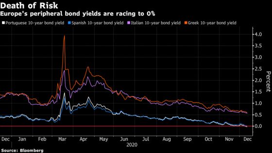 Here’s Why the Stimulus Deal Is Such a Big Deal for Europe