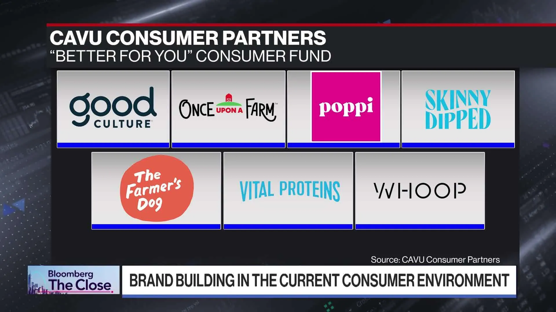 Nhà sáng lập CAVU Consumer Partners chia sẻ chiến lược xây dựng thương hiệu hướng đến thế hệ Millennials và Gen Z