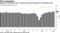 Measure of activity at U.S. factories, services improves as restrictions ease
